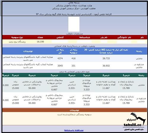 کارنامه اولیه ارشد وزارت بهداشت 1402